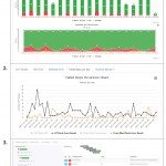 DriveTest-Grafiken_2